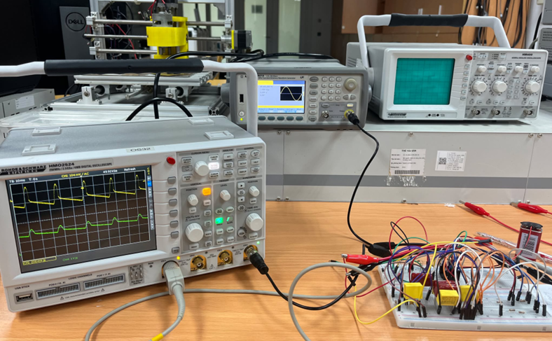 Digital Filter: Low-Pass Design & Implementation